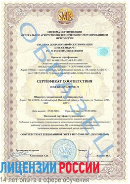 Образец сертификата соответствия Лиски Сертификат ISO 22000